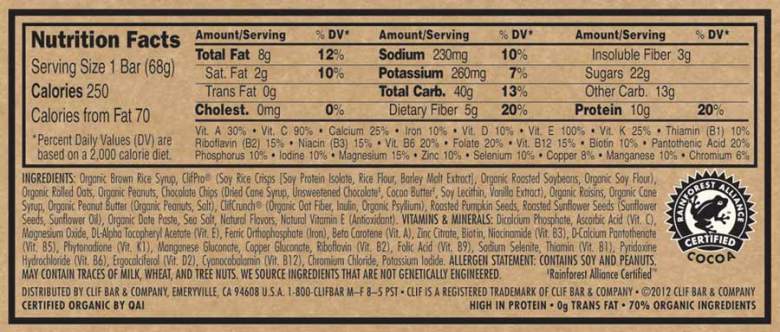 evil clif bars unhealthy